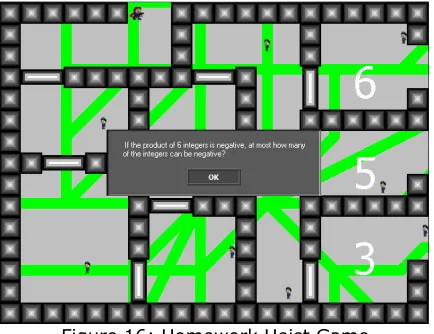 Figure 14: Its Raining Cats and Dogs Game 