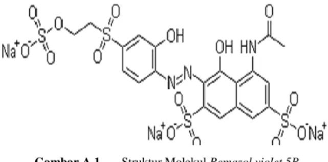 Gambar A.1  Struktur Molekul Remazol violet 5R