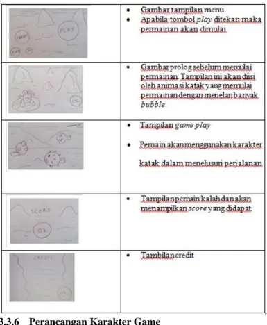Gambar 4.3 Background dan Tombol Menu Utama 