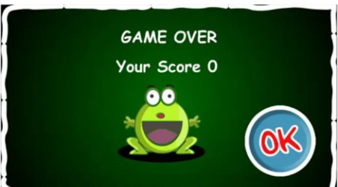 Gambar 4.26 Tampilan Game Screen Game Over 4.3  Implementasi 