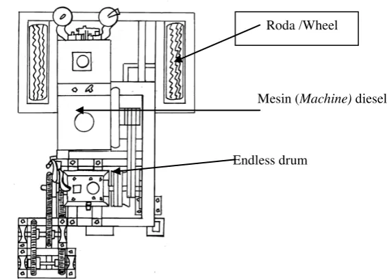 Figure 1. Scheme of engineering design of modified Expo-2000 at l : 16 scale  