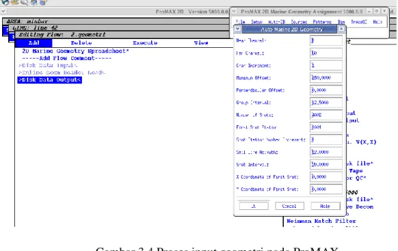 Gambar 3.4 Proses input geometri pada ProMAX 