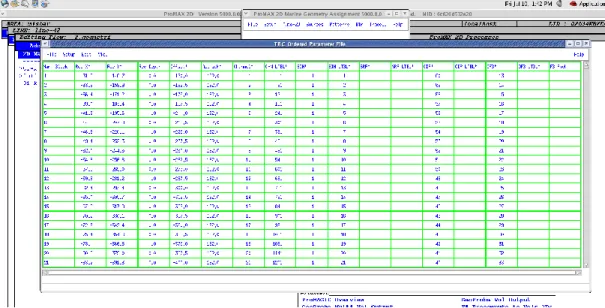 Gambar 3.5  Tabel QC geometri pada ProMAX 