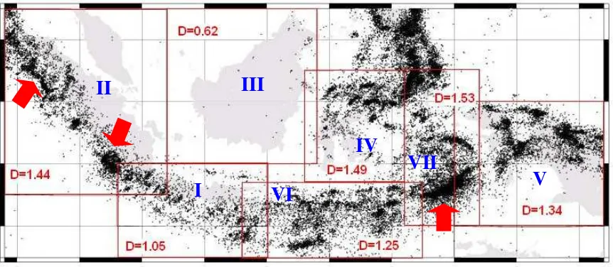 Gambar 3.  Dimensi Fraktal untuk beberapa kelompok rawan bencana gempa bumi (I=Jawa, II=Sumatera, III=Kalimantan, IV=Sulawesi, V=Irian Jaya, VI=Bali, Lombok, NTT dan sekitarnya, VII=Maluku, Banda, Halmahera & sekitarnya)