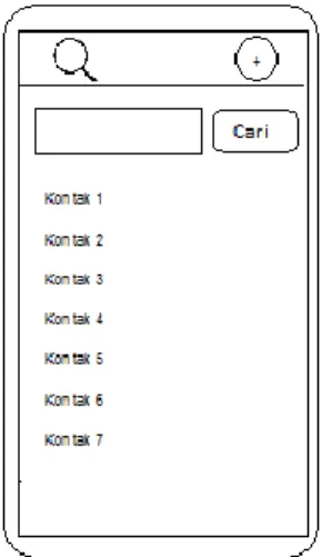 Gambar 3. 2 Rancangan Tampilan Form Kontak  b.  Form Scan QR Code 