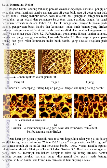 Gambar 3.4. 