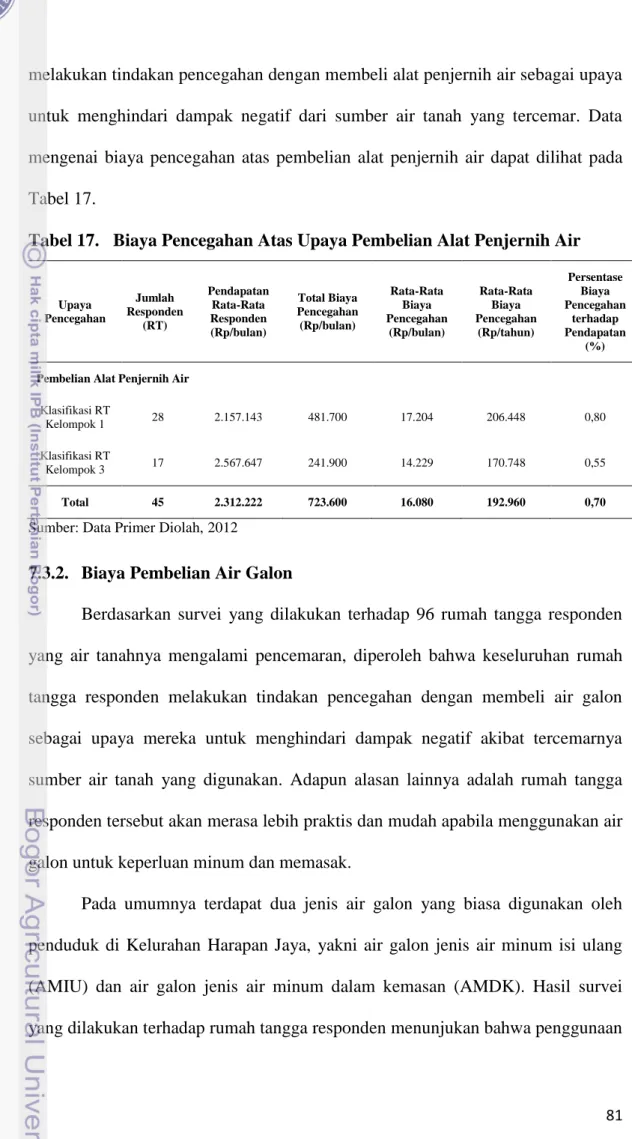 Tabel 17.  Biaya Pencegahan Atas Upaya Pembelian Alat Penjernih Air 