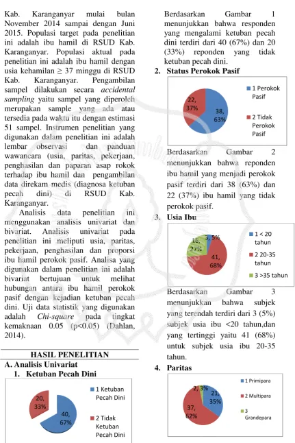 Gambar 1 