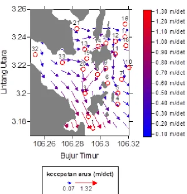 Figure 11. The pattern of surface ocean currents on November 2015 around P. Teluk Pau and P