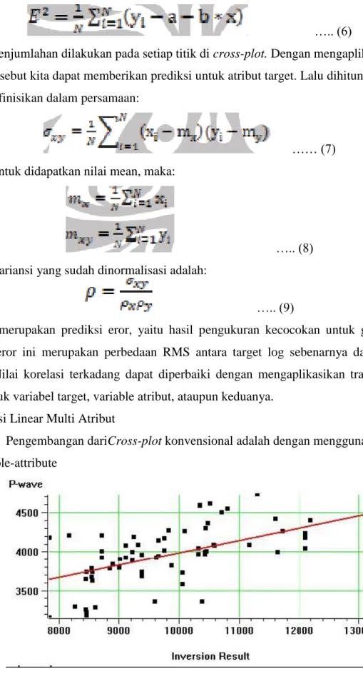Gambar 2.9  cross plot dengan 1 atribut 