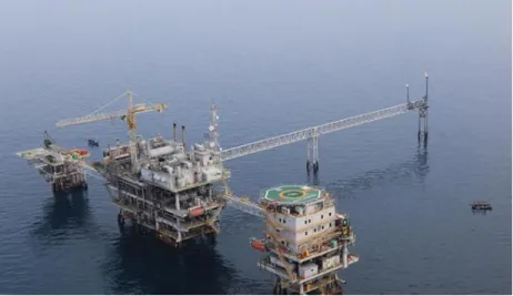 Gambar 2.3 Industri Migas Dunia 