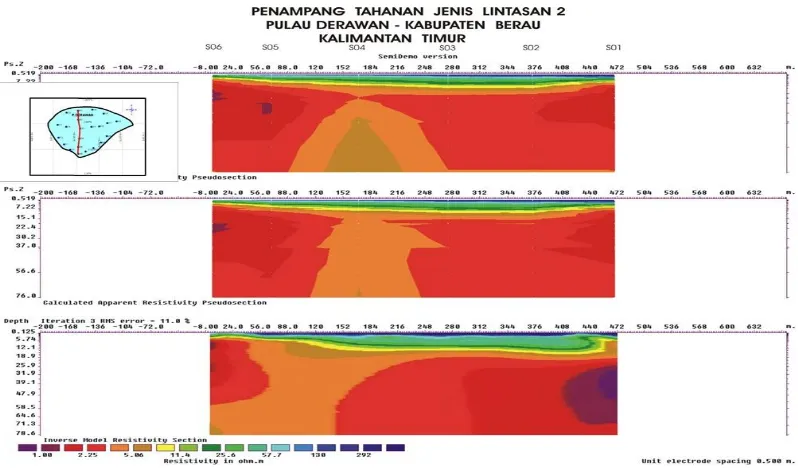 Gambar 8. Penampang pengukuran tahanan jenis arah utara-selatan di Pulau Derawan (Metode Wenner)