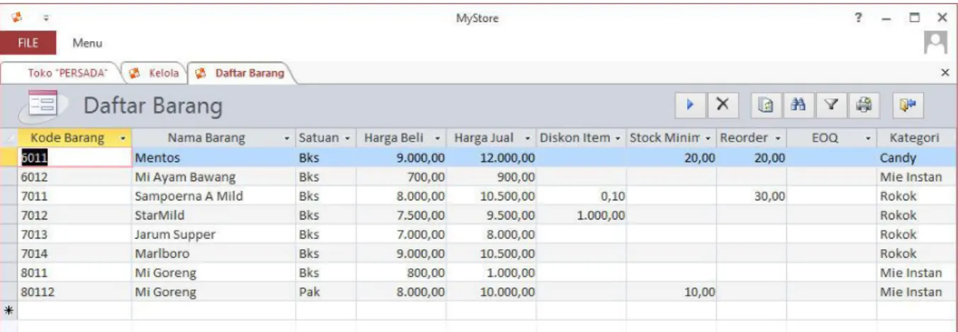 Gambar 18. Daftar Barang 