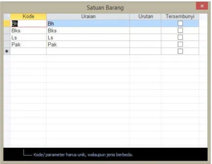 Gambar 20. Daftar Satuan 