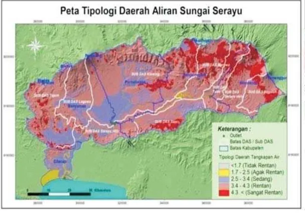 Gambar 8. Peta Tipologi Daerah Tangkapan Air DAS SerayuFigure 8. Typology of Catchment Area Map of DAS Serayu