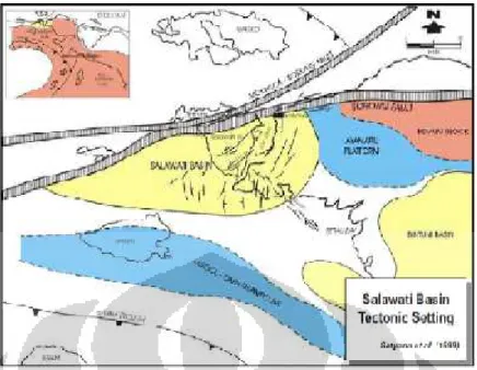Gambar 2.1. Peta Tatanan Tektonik di daerah Kepala Burung Papua yang memperlihatkan bahwa Cekungan Salawati dibatasi oleh Sesar Sorong di bagian utaranya (Hamilton, 1979).