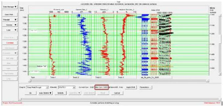 Gambar 3. Korelasi data sumur dengan data seismik dengan nilai koefisien korelasi 0.872