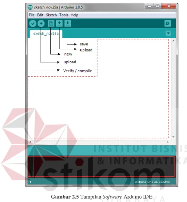 Gambar 2.5 Tampilan Software Arduino IDE 