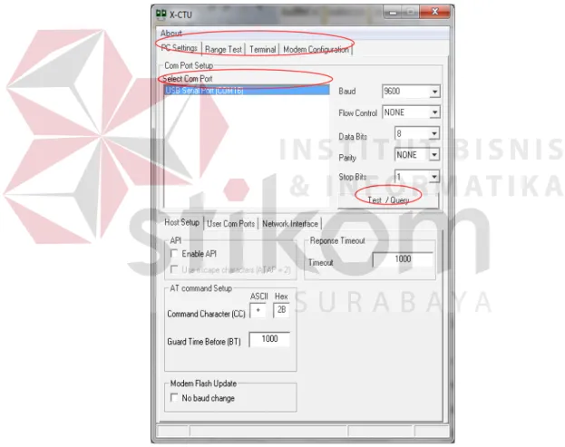 Gambar 2.10 Tampilan Software X-CTU 