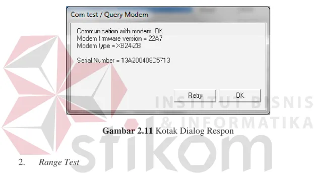 Gambar 2.11 Kotak Dialog Respon 