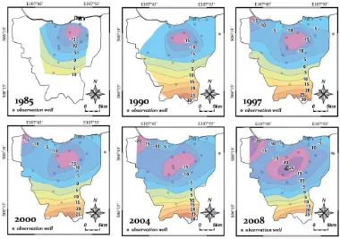 Figure 2   Historical change in the spatial distribution of groundwater potential. Unit of the potential is meters above sea level
