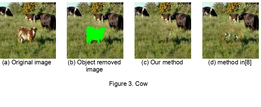 Figure 3. Cow 