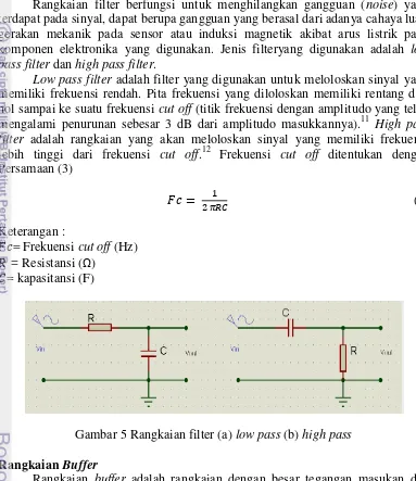 Gambar 5 Rangkaian filter (a) low pass (b) high pass 