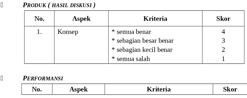 gambar dan krea-tivitas  Apabila Robert bercita-