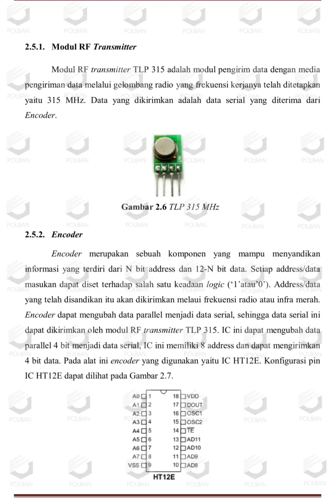 Gambar 2.6 TLP 315 MHz 