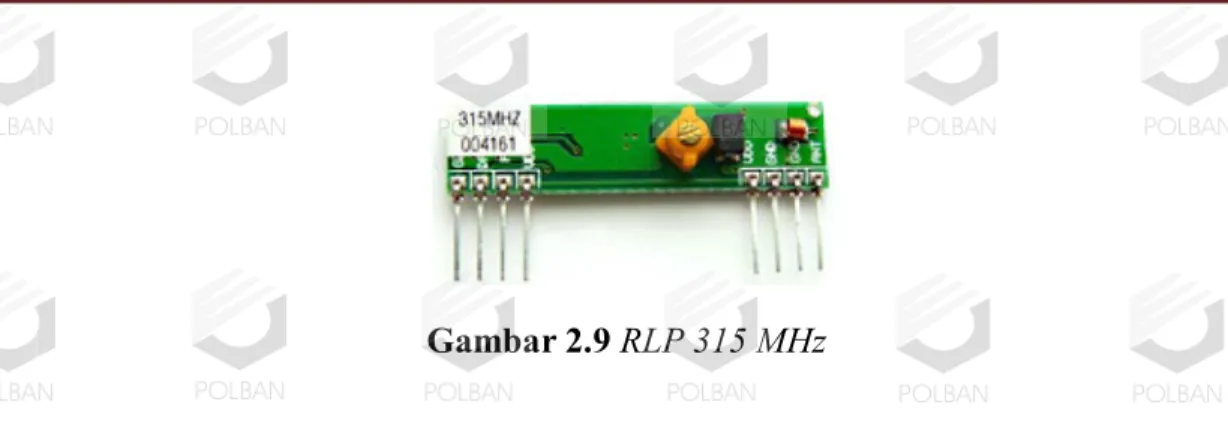 Gambar 2.9 RLP 315 MHz 