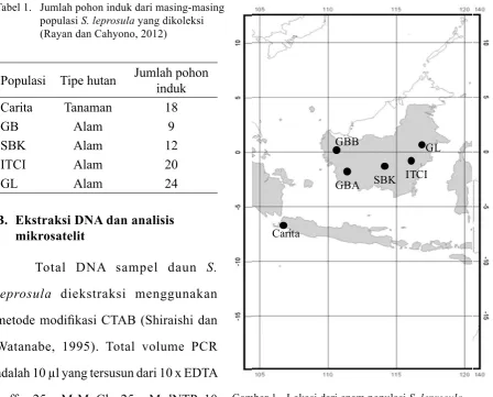 Tabel 1. Jumlah pohon induk dari masing-masing  