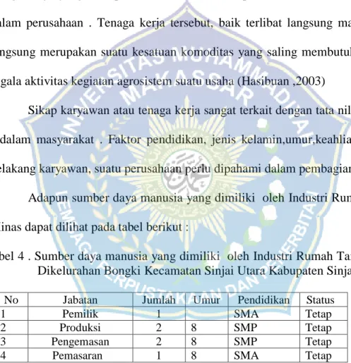 Tabel 4 . Sumber daya manusia yang dimiliki  oleh Industri Rumah Tangga Minas  Dikelurahan Bongki Kecamatan Sinjai Utara Kabupaten Sinjai   