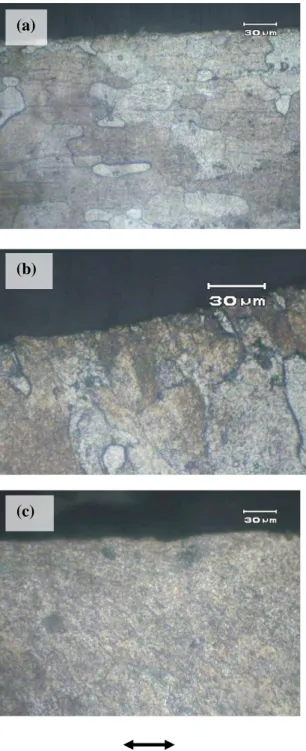 Gambar  8. Foto struktur  mikro  dengan  mikroskop  optik    dari  sampel  A-setelah  aniling  pada  T  =175 