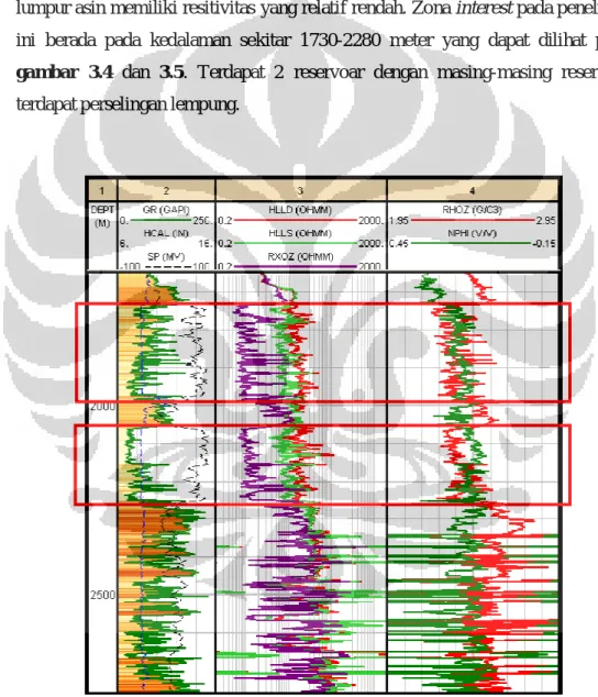 Gambar 3. 4 Target penelitian pada 2 reservoar 