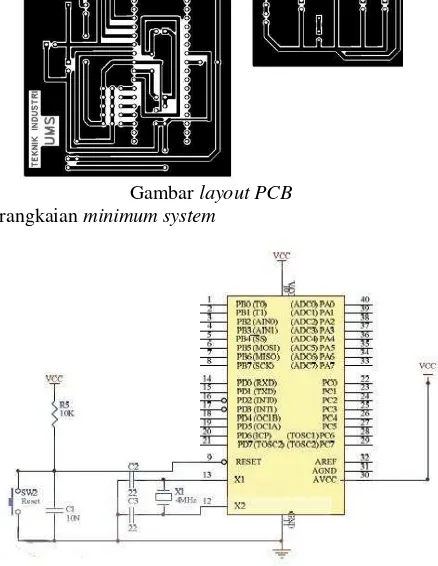 Gambar rangkaian minimum system (sumber: Purwanto, 2009) 