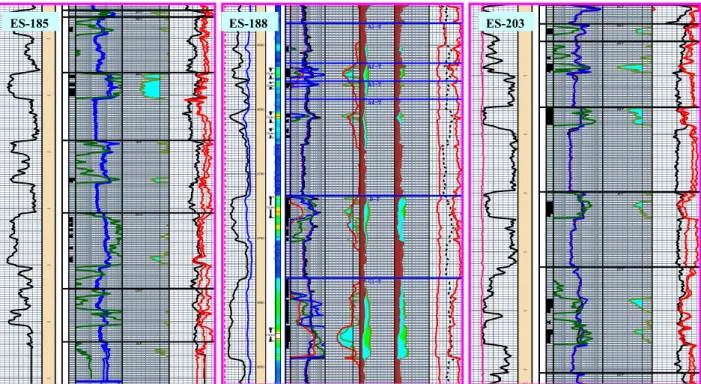 Gambar 4.12  Hasil Analisis Petrofisika dari PT.CPI pada sumur ES-185, ES-188, dan ES-203 (kiri ke kanan) dengan kotak hitam  menunjukkan zona minyak dengan cutoff Sw &lt; 0.85 (warna biru muda) adalah oil pay