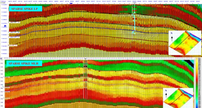 Gambar 4.32 Penampang Inversi AI sparse spike Linear Programing (atas) pada inline 987 melewati sumur ES-191