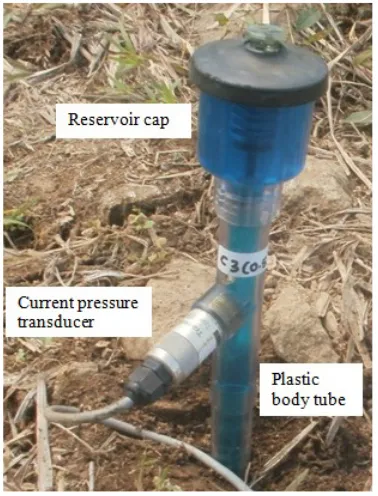 Figure  6.  Jet-fill tensiometer equipped with a current pressure transducer.  