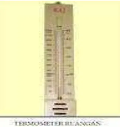 Gambar 2.12. Termometer ruangan Sumber : Kemdikbud  
