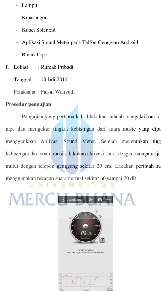 Gambar 4.9 Aplikasi Sound Meter 