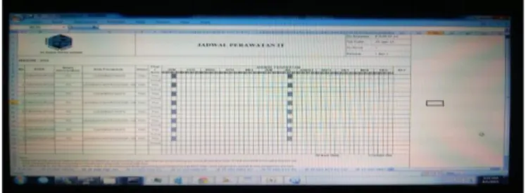 Gambar 1.Pembuatan Jadwal Perawatan Aset IT menggunakan Ms. Excel  (sumber : Photo ketika di lapangan) 