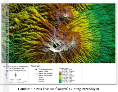 Gambar 2.2 Peta keadaan fisiografi Gunung Papandayan  