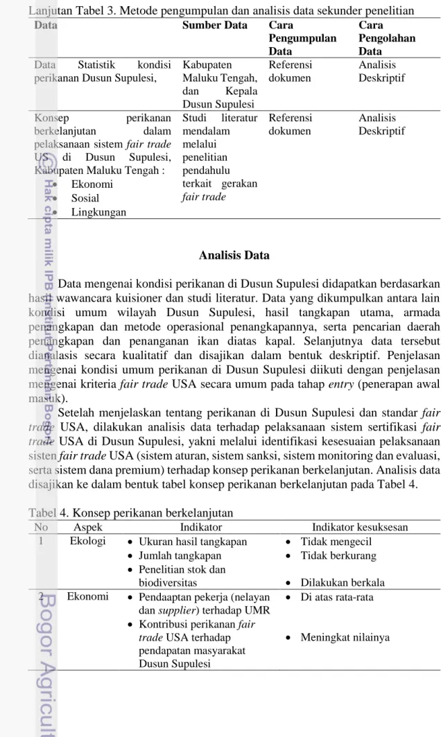 Tabel 4. Konsep perikanan berkelanjutan 