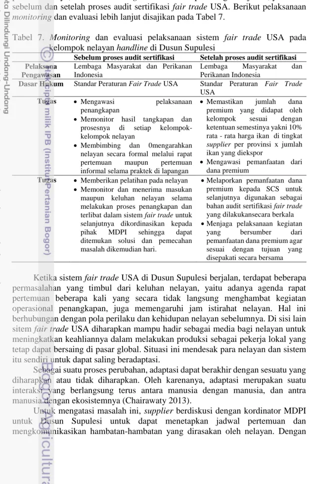 Tabel  7.  Monitoring  dan  evaluasi  pelaksanaan  sistem  fair  trade  USA  pada  kelompok nelayan handline di Dusun Supulesi 