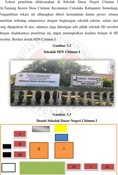 Gambar 3.2 Sekolah SDN Citimun I 