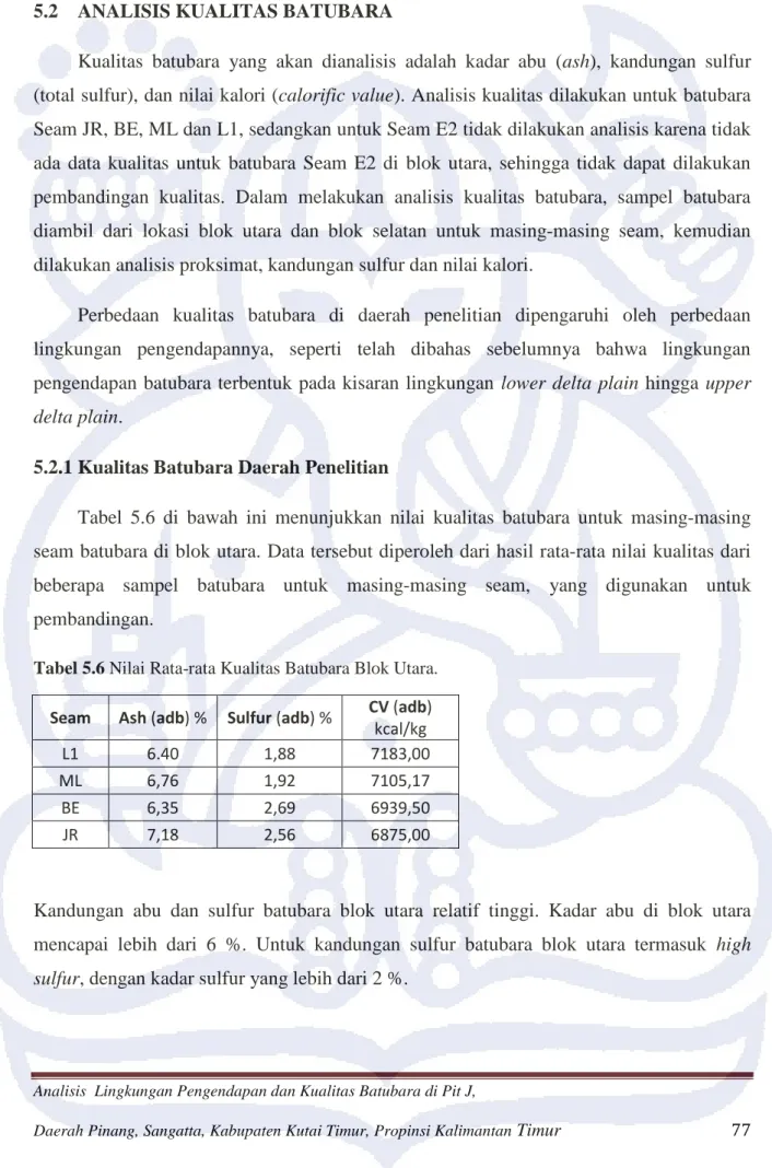 BAB V PEMBAHASAN 5.1 ANALISIS LINGKUNGAN PENGENDAPAN BATUBARA Analisis ...