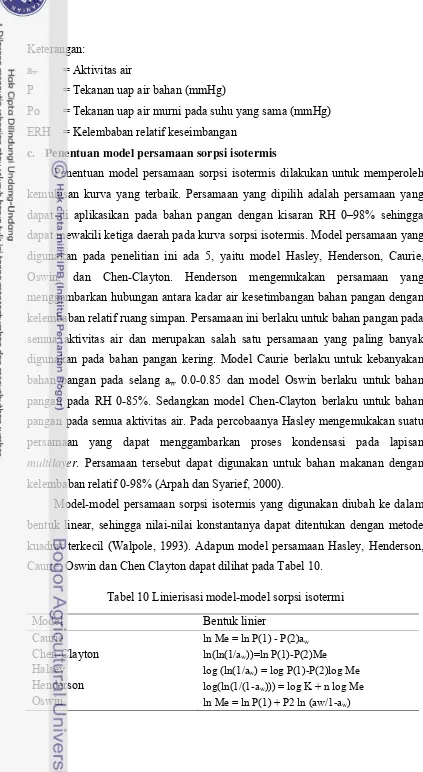 Tabel 10 Linierisasi model-model sorpsi isotermi 