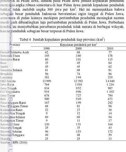 Tabel 4 menunjukkan kepadatan penduduk per km2Daerah Istimewa Aceh Apabila dilihat berdasarkan data pada tabel, sebagian besar penduduk Indonesia berada di Pulau Jawa, dan yang paling tinggi adalah di Provinsi DKI Jakarta