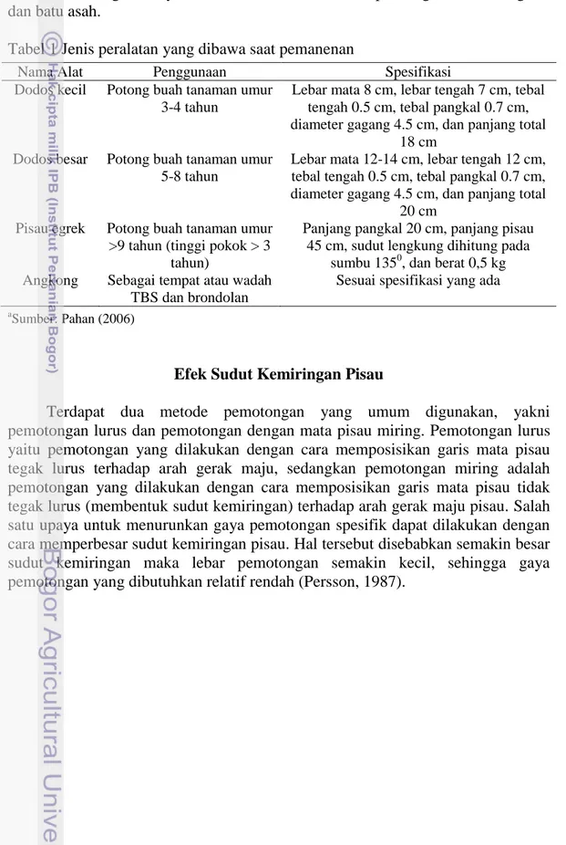 Tabel 1 Jenis peralatan yang dibawa saat pemanenan 