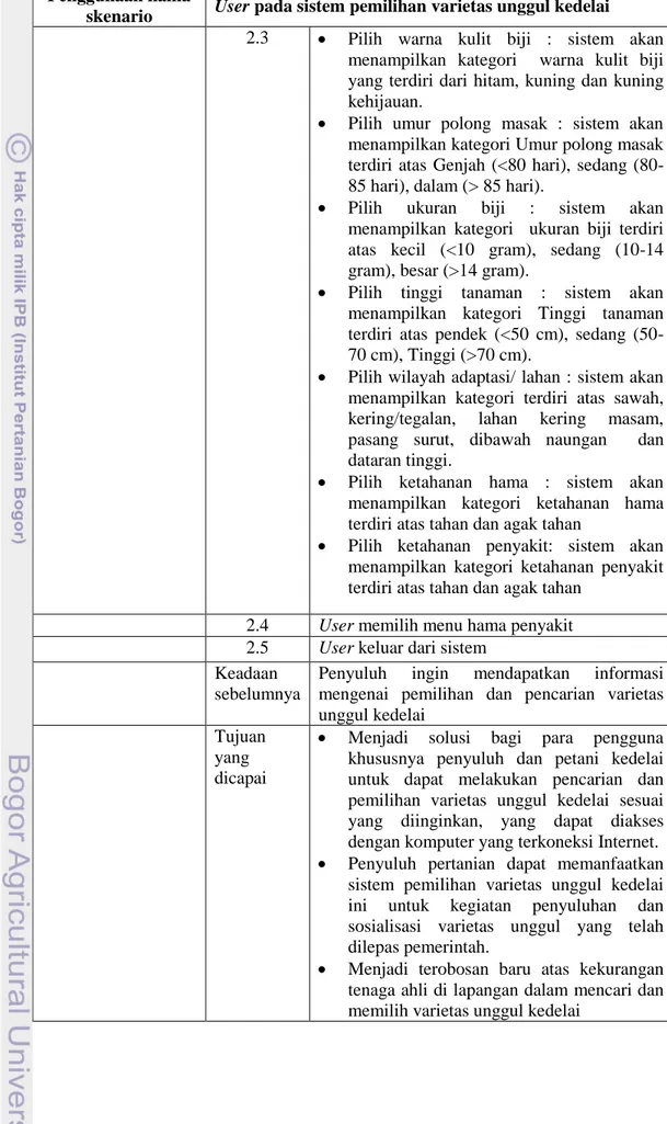 Tabel 3 skenario sistem pemilihan varietas unggul kedelai (lanjutan) 